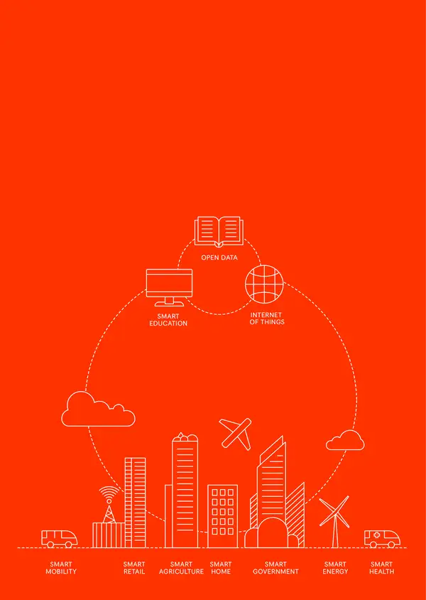 Les Smart Cities nordiques