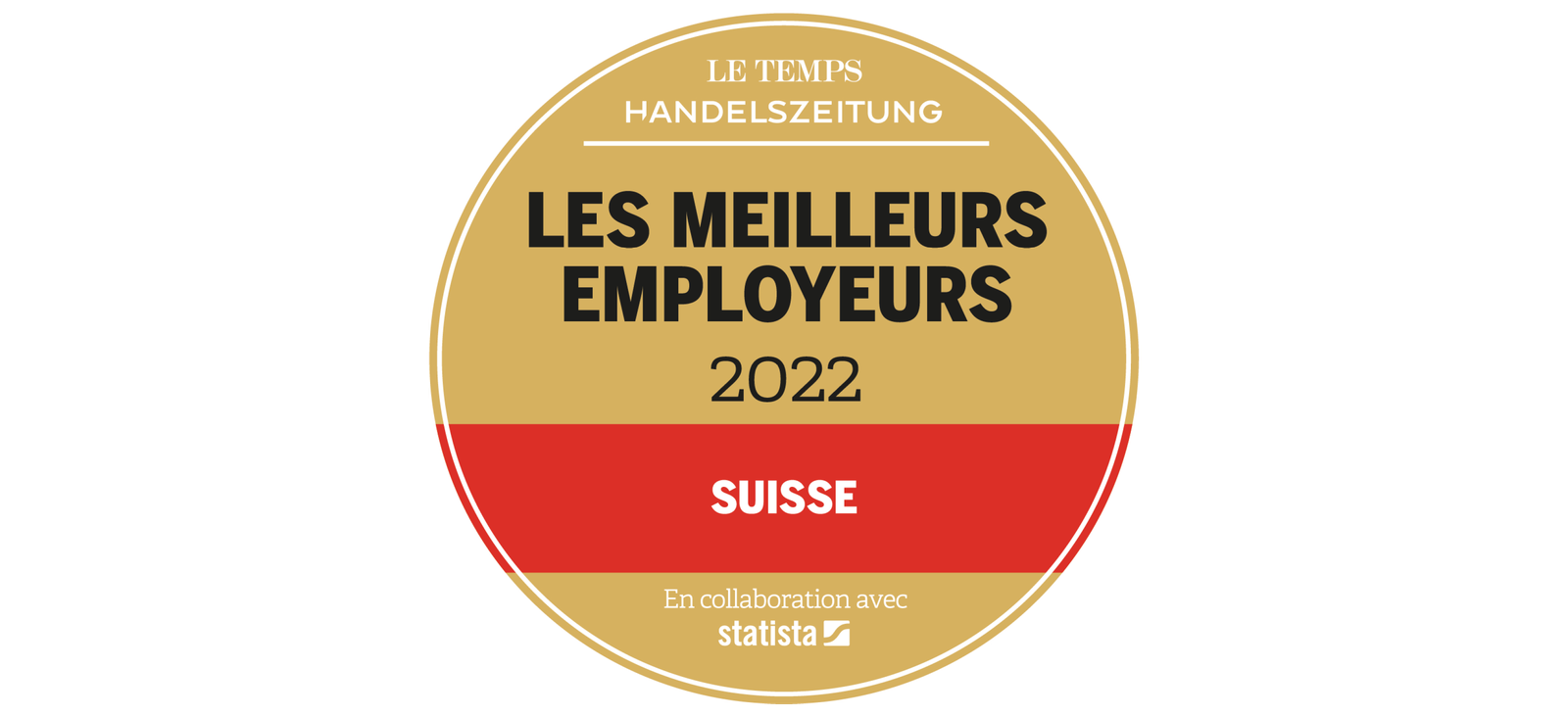 Meilleurs employeurs 2022